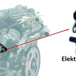Kanister Nedir ve EVAP Sistemi