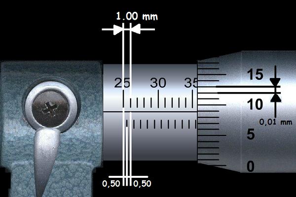 Mikrometre Okuma