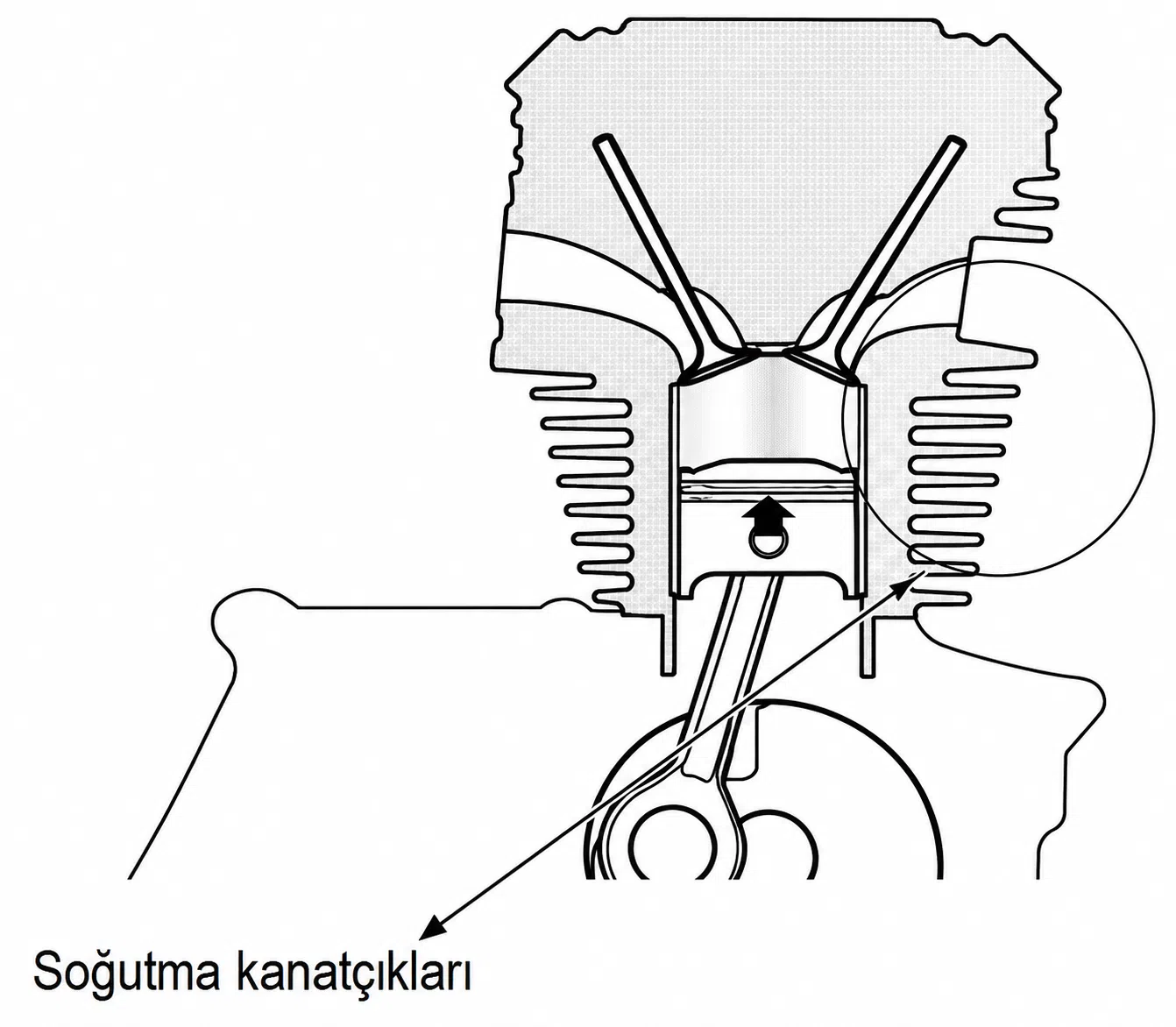 Motosiklet motoru soğutma sistemi