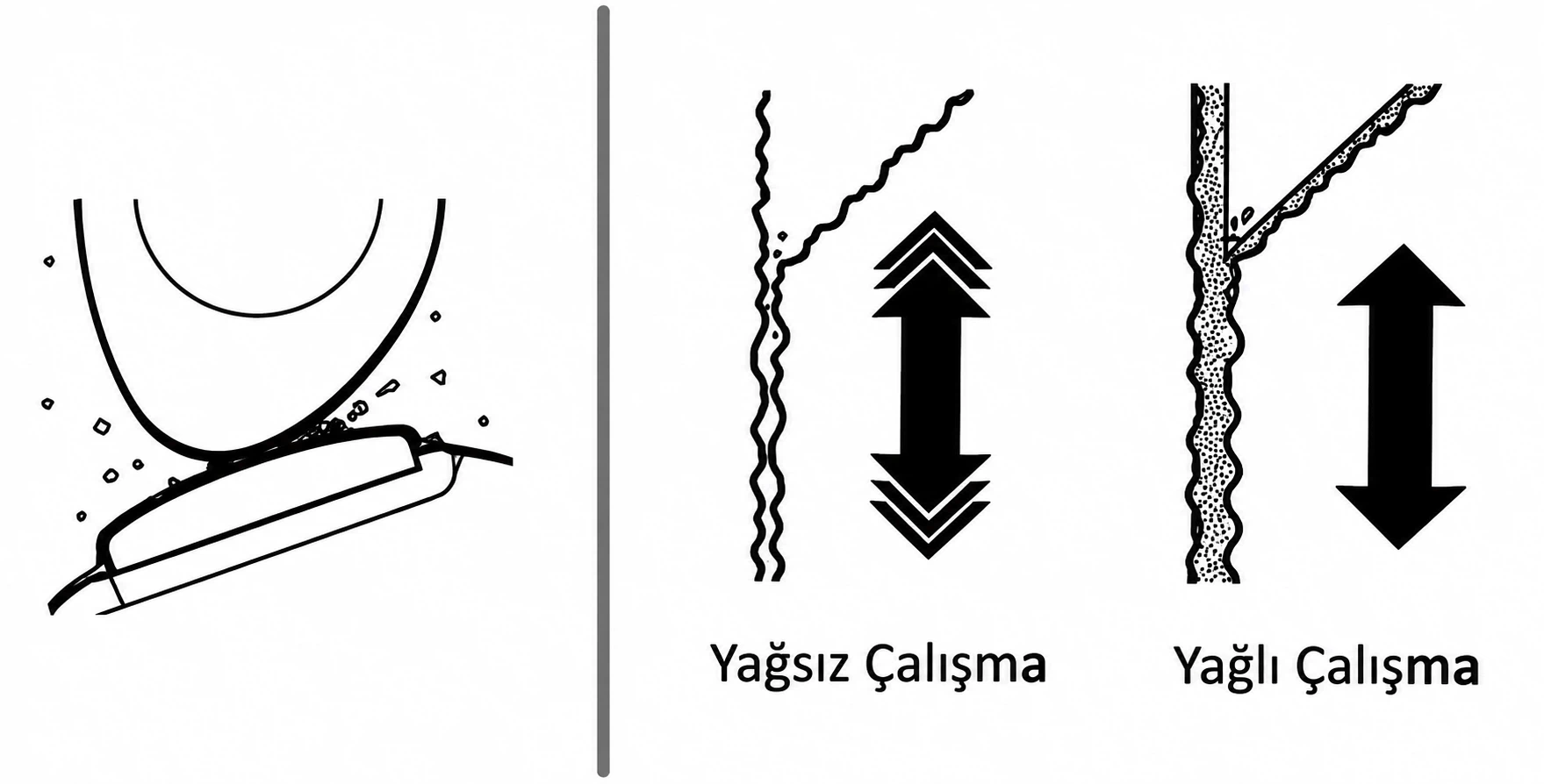 Motosiklet motoru yağlama sistemi