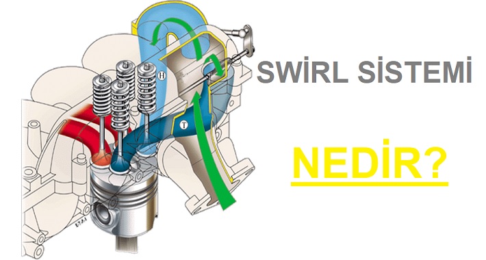 Swirl Sistemi Nedir?