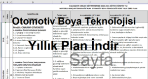 Otomotiv Boya Teknolojisi