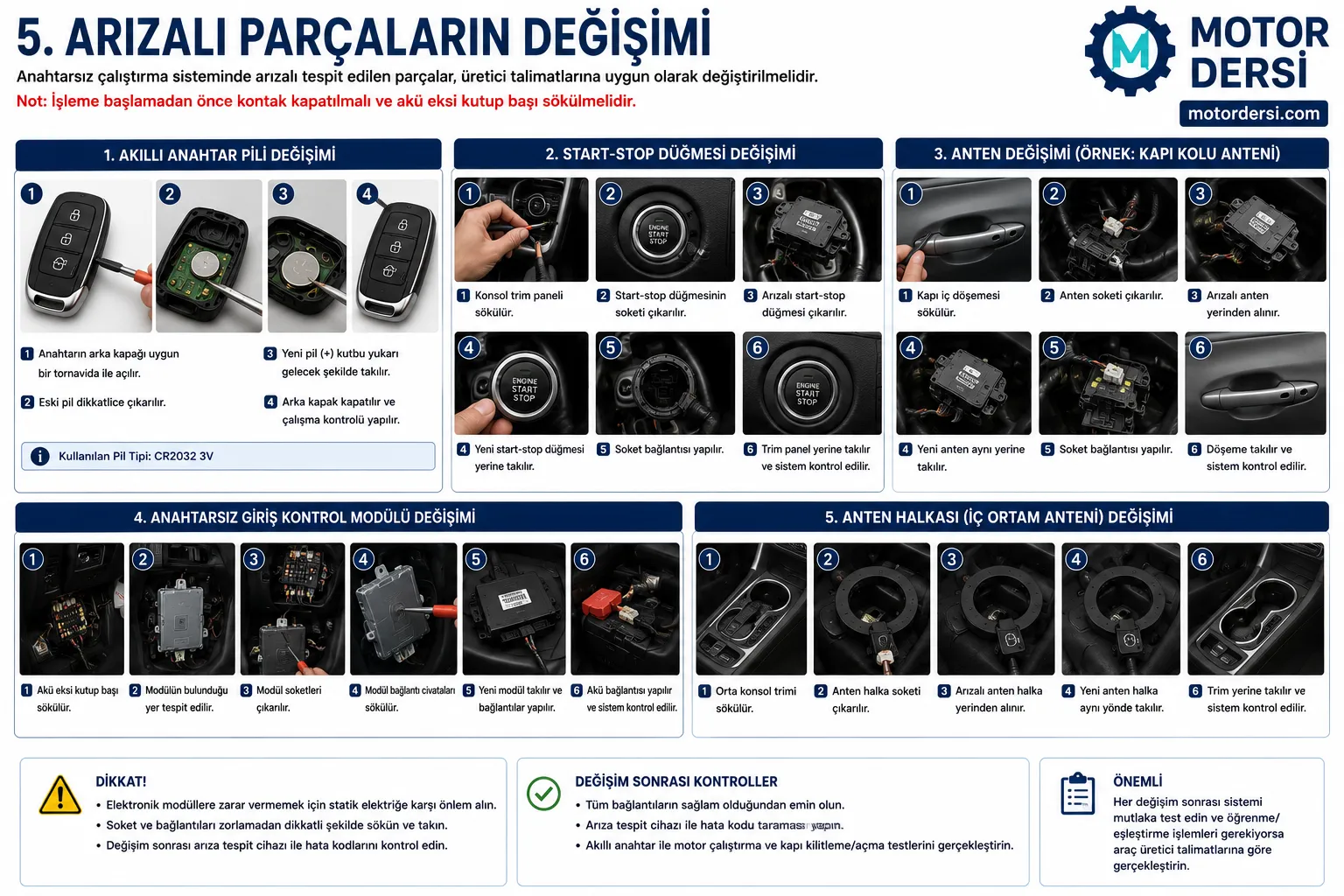 Anahtarsız çalıştırma sisteminde arızalı parçaların değiştirilmesi işlemleri
