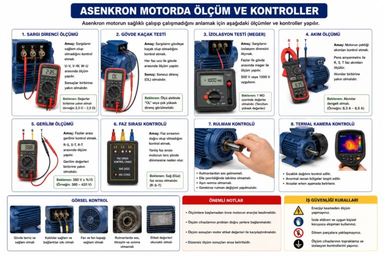 Asenkron Motorlar