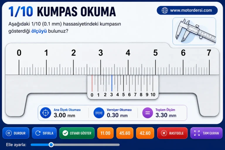 1/10 sanal kumpas görseli