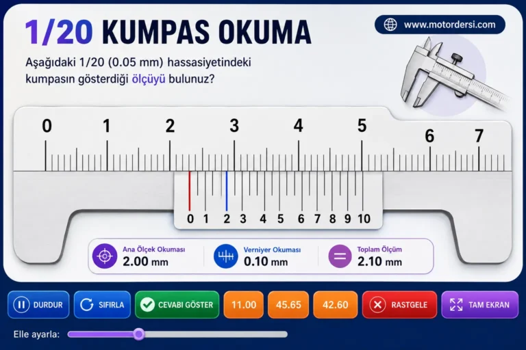1/20 Sanal Kumpas