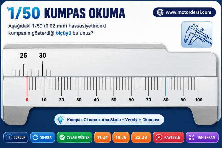 1/50 Sanal Kumpas