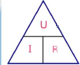 Ohm Kanunu konu anlatımı ve şeması