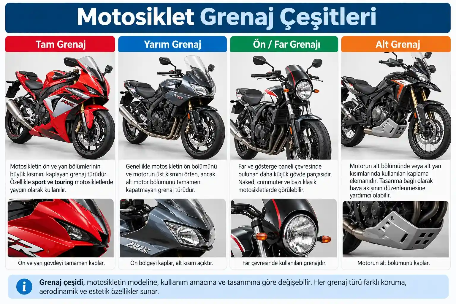 Motosiklet grenajı çeşitleri