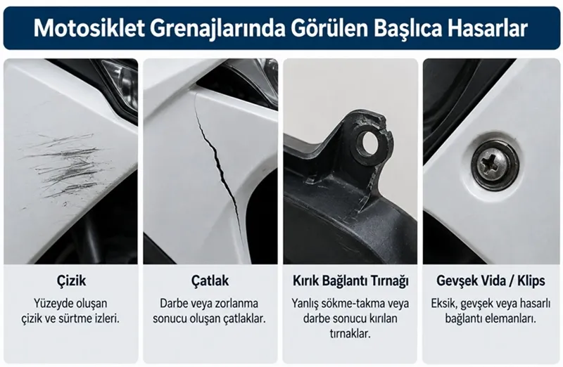 Motosiklet grenajında çizik, çatlak ve bağlantı hasarları