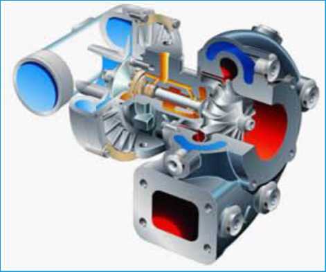 Turbo kompresörlü aşırı doldurmalı emme sistemi